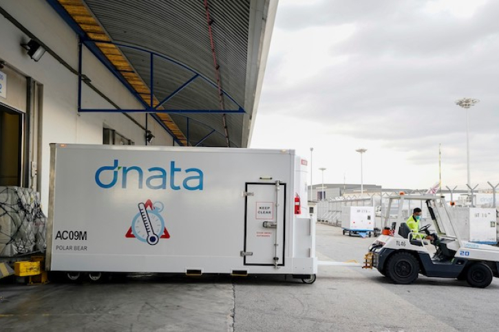 Dnata Careers in Dubai – Dubai National Air Transport Association