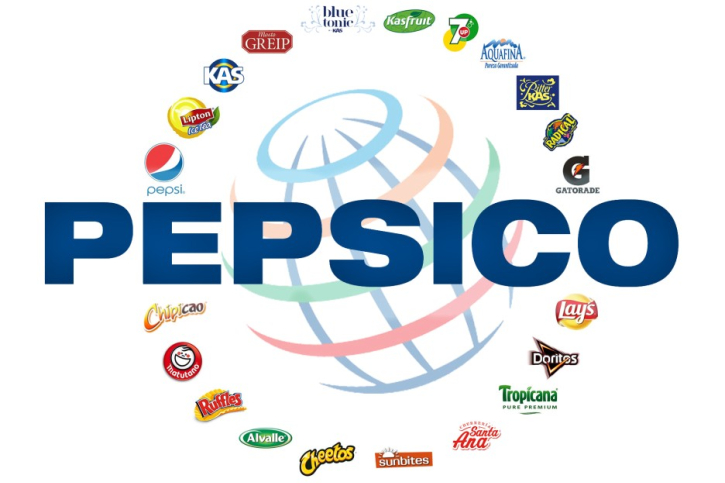 PepsiCo Careers 2023: UAE-Saudi Arabia